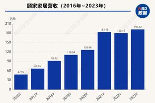 开云官网手机登录截图2